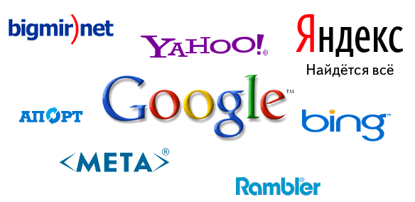 Разновидности поисковых систем в интернете