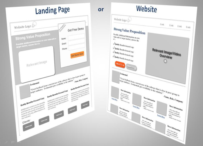 Landing-Pages