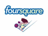 История чекинов в Foursquare